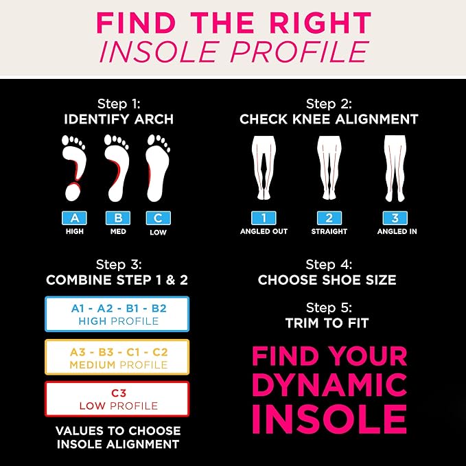 CURREX GolfPro Insoles for Golf Shoes ??Arch Support Inserts to Improve Balance, Stability, Comfort & Performance, Help with Foot & Heel Pain Relief ??for Men & Women ??High Arch, Large