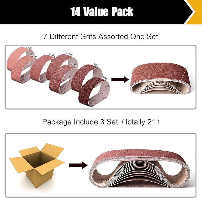 14 Pack Sanding Belts 4x36 Inch, 4x36 Belt Sander Sanding Belt Sander Paper 40/60/80/120/180/240/400 Grits Assortment Aluminum Oxide Sanding Belts for Belt Sander Knife Wood Metal Polishing