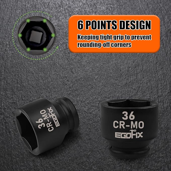 1/2" Drive Standard Impact Socket, 36mm Metric Socket, Axle Nut Socket Heat-Treated CR-MO Anti-Rounding 6 Point for Easy Removal of Axle Shaft Nuts
