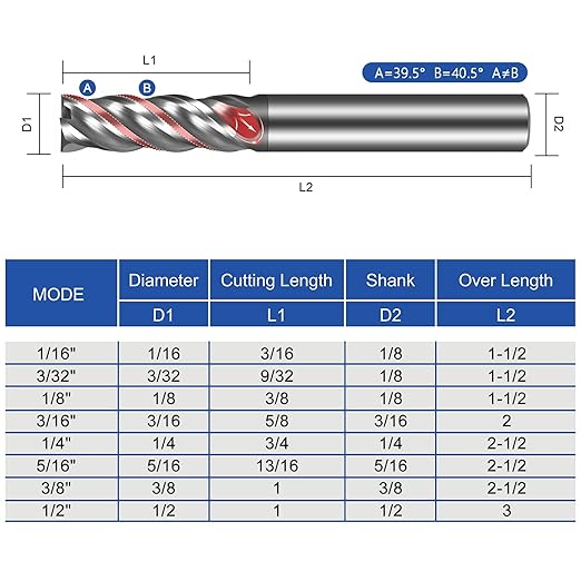 Carbide End Mills 5/16??4 Flute Square Nose CNC Milling Bits, Carbide Rod from GESAC, for TC4/18 Titanium Alloy, 1.4848/1.4837 Steel, Stainless Steel, High Temperature Alloy