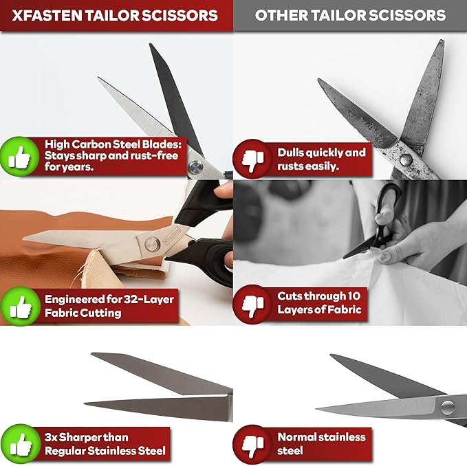 XFasten Heavy-Duty Professional Tailor Scissors, 9.5-Inch Heavy Duty Ultra-sharp Dressmaker?셲 Scissors Shears for Fabric Cutting | Sewing scissors for Fabric