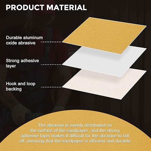 10 Pcs Sanding Discs 1 Inch 40/60/80/120/180/240/320/400/600/1000 Grit Hook and Loop Orbital Sandpaper Suitable for Drywall Sander Wood Metal Furniture, Yellow