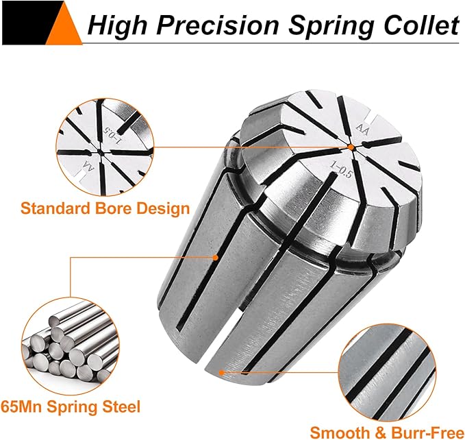 HARFINGTON Spring Collet Chuck ER25 1mm 65Mn Spring Steel Precision Router Collets for CNC Engraving Milling Lathe Tool
