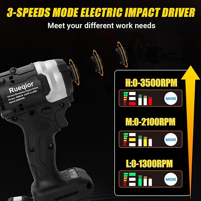 Cordless Impact Driver 1/4 inch for DeWalt 20v Battery, Brushless Driver 220Ft-lbs(300N.m), 3-Speed Lightweight Power Impact Drivers with LED Light(Tool Only)