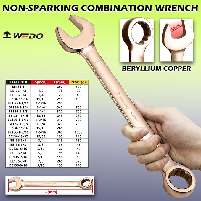 WEDO Non-Sparking Combination Wrench, Spark-free Safety Combination Spanner, Beryllium Copper, Die-Forge, DIN 3113, BAM & FM Certificate, Size 1-1/16", 290mm Length
