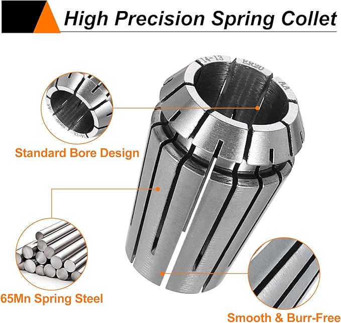HARFINGTON Spring Collet Chuck ER20 14mm 65Mn Spring Steel Precision Router Collets for CNC Engraving Milling Lathe Tool