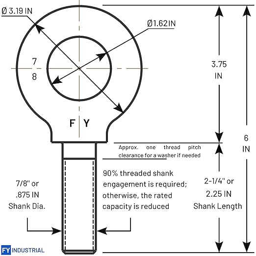 Lifting Shoulder Eye Bolt 7/8"-9 X 2-1/4"