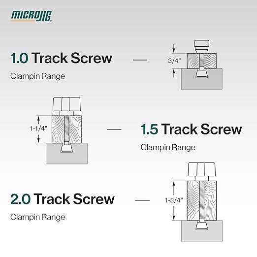 MICROJIG Matchfit Dovetail Hardware Variety Pack 2.0, Woodworking Track System Routing Tools, DV-HK4.5K2-VP