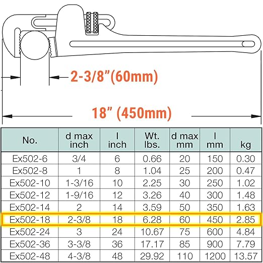 C.S. Unitec Non-Sparking Pipe Wrench | American Type | 18 in. | Max Dia. 2-3/8 in. | TUV Certified | Aluminum Bronze | Non-Magnetic | Corrosion Resistant | EX502-18A