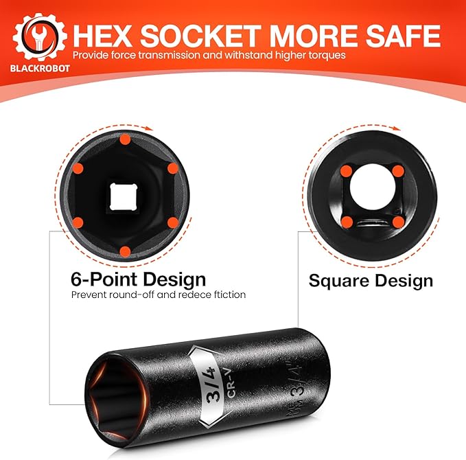 1/2 Inch Drive 6-Point Deep Socket, 3/4 Inch Deep Impact Socket, CR-V Steel