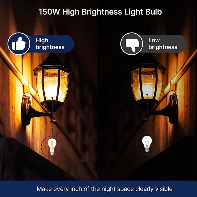 FLSNT 150W Equivalent Dimmable A23 LED Light Bulbs, 2650Lumens, Efficient 18W, 3000K Warm White, E26 Base, 8 Pack