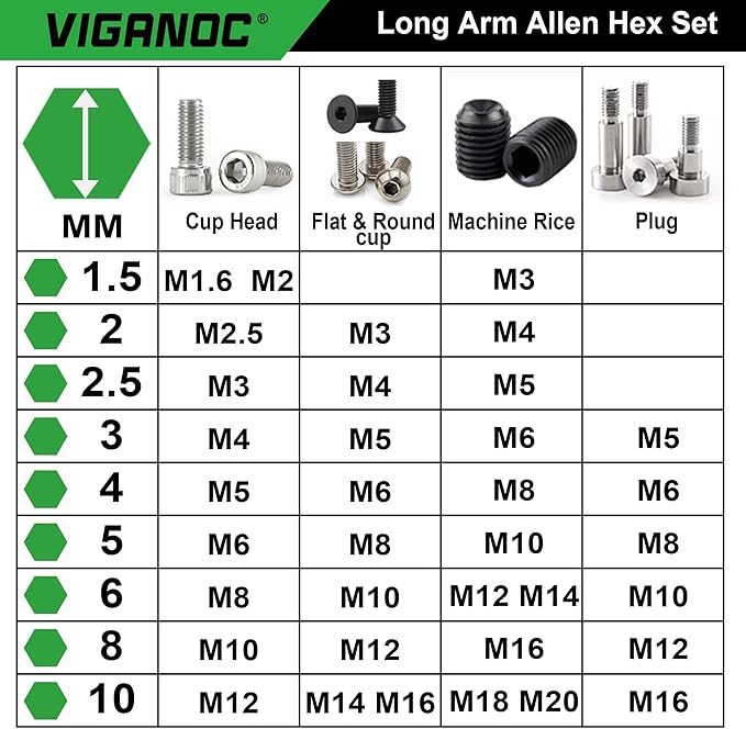 Viganoc Allen Hex Key Set, 9-Piece, L-Shape, Chrome Vanadium Steel, 1.5-10 mm