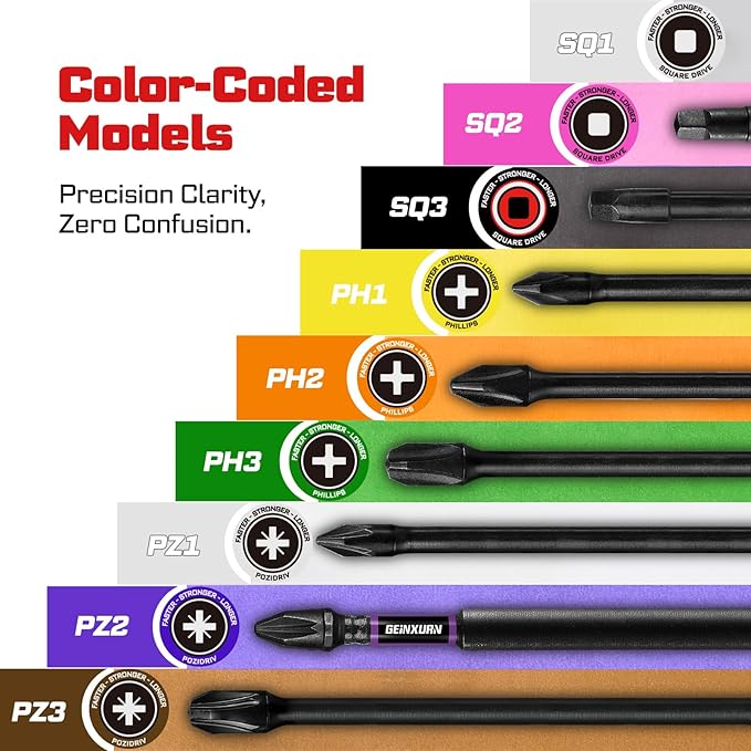 Double Impact #1#2#3 Phillipes Screwdriver Bits Set, 13pcs 6??(PH1/PH2/PH3) Magnetic D2 Steel Long Extension Driver Bits Set with Color Coded Base