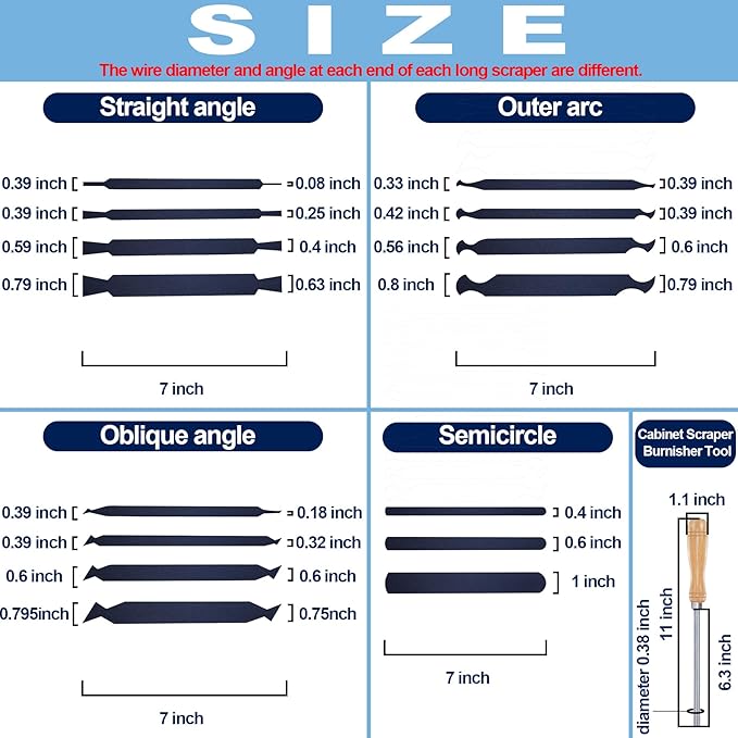 New Cabinet Scraper Cards and Cabinet Scraper Burnisher with 15 shapes,multi-functional engraving,deburring,polishing,contour sanding.for precision machining and confined spaces
