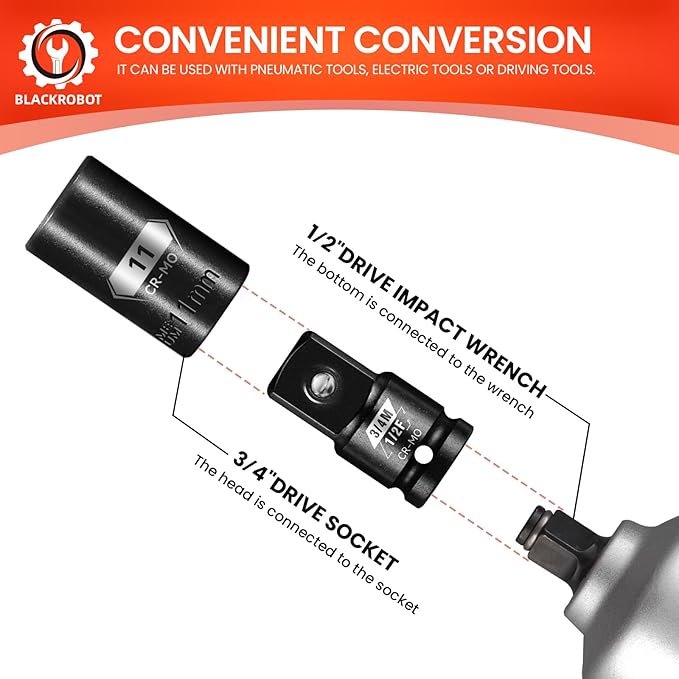 BLACKROBOT 2PCS Impact Socket Adapter and Reducer Set, 1/2" to 3/4" & 3/4" to 1/2" Socket Adapter Set, SAE Drive Cr-Mo Steel Exceeds ANSI Standards, Square Drive Adapter for Impact Driver Wrench