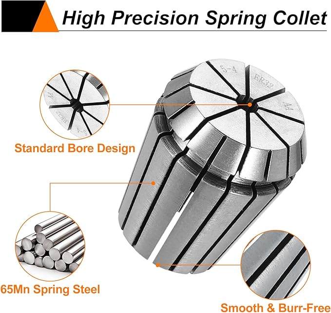 HARFINGTON Spring Collet Chuck ER32 5mm 65Mn Spring Steel Precision Router Collets for CNC Engraving Milling Lathe Tool