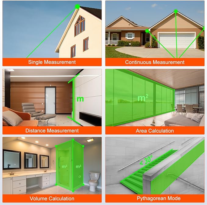 Laser Measurement Tool,165ft Green-Beam Laser Measure Device Portable M/in/Ft Unit Switching Backlit LCD Laser Distance Measure for Pythagorean Mode,Measuring Distance,Area,Volume-LG50