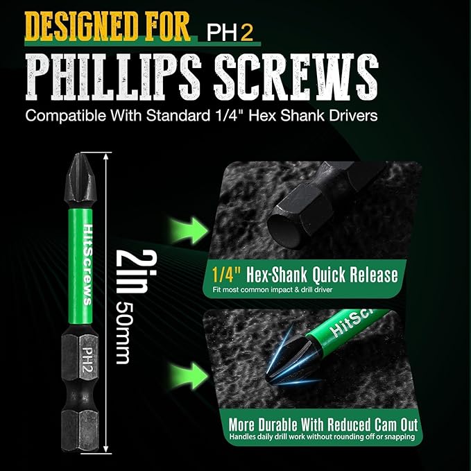 20 Pack Phillips Impact Driver Bits #2, 2-Inch Magnetic Screwdriver Bits, S2 Steel Ph2 Impact Bits For Impact Driver Ready & Home Repair