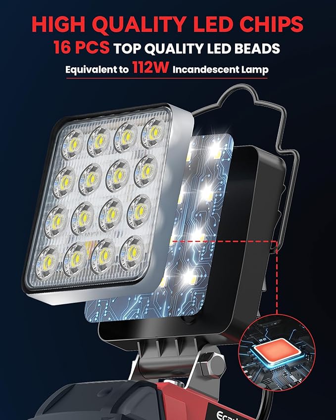 Ecarke 2PCS LED Work Light Compatible with Milwaukee18V Battery, Upgrade 112W Cordless Work Lights 11200LM of Flashlight Battery Light with Low Voltage Protection & Type-C & USB-A Charger Port