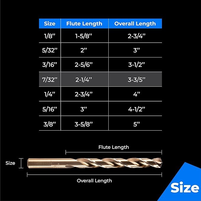 amoolo 7/32" inch Cobalt Drill Bits(10Pcs), M35 HSS Metal Jobber Length Twist Drill Bit Set for Hard Metal, Stainless Steel