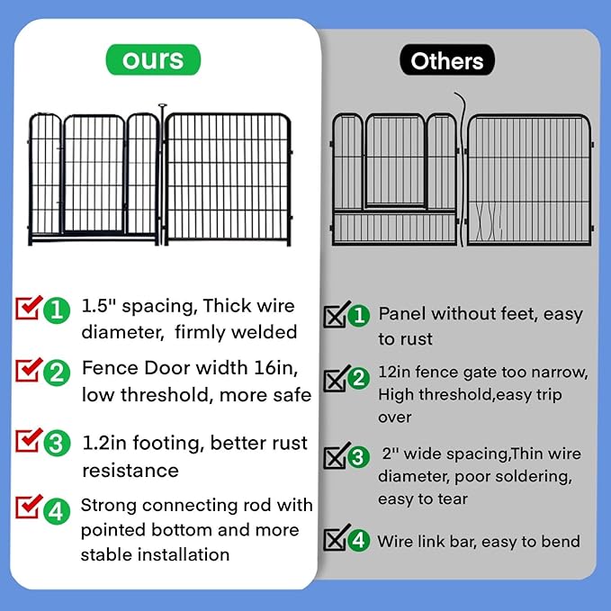 ADAVIN Tall Garden Fence with Gate, 40 in(H) 8 Panels Animal Barrier Fence, Heavy Duty Iron Metal Fence and Border, Indoor or Outdoor Dog Playpen, Flower Bed Fencing, Total 17.7 FT(L),Black