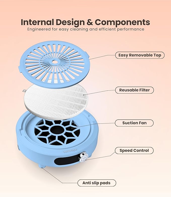 Nail Dust Collector, Rechargeable & Cordless 3800 RPM Low Noise Nail Vacuum Fan with LED Display, Adjustable Speed, Reusable Filter, 30 Pcs Paper, for Acrylic Nails, Salon & Home Use, Blue
