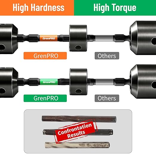 Impact Screwdriver Bits Set, 35Pcs 2??Allen Wrench Drill Bit Set (Metric & SAE)/Trox, Premium S2 Steel Magnetic 1/4" Hex-Shank Bit Set,CNC Machined, Automotive Mechanic Home Repair