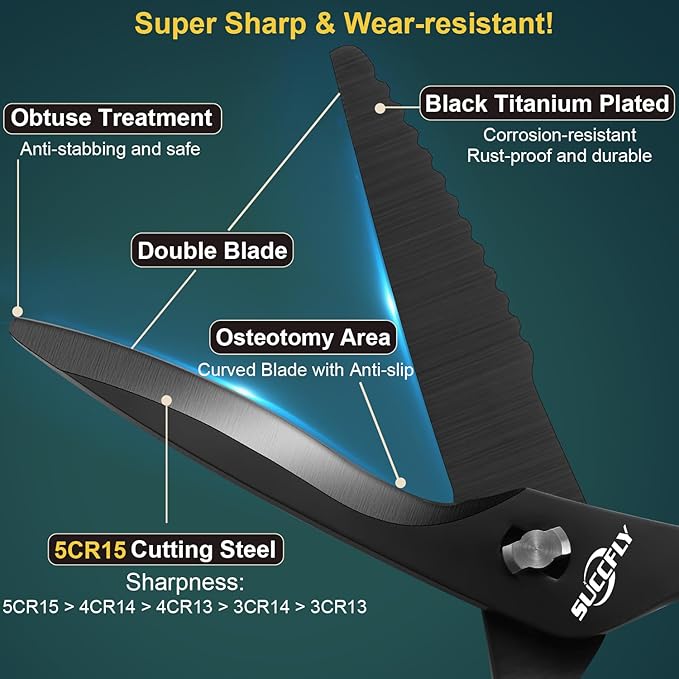 Kitchen Scissors for Food竊똏remium Kitchen Shears Heavy Duty竊?.8?쿢ltra Sharp Meat Scissors Detachable Blade竊똀ll Steel Poultry Shears Black Titanium Plated竊똀nti-Slip Cooking Scissor All Purpose