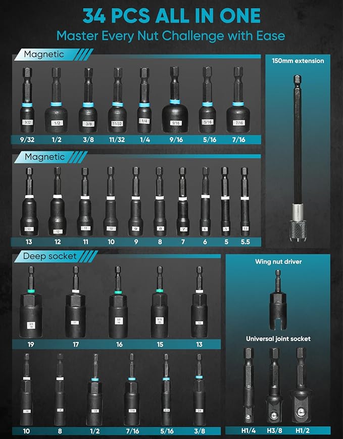 Magnetic Impact Nut Driver Set, Socket Set with Deep Driver Bit, Metric/SAE Sockets, 1/4'' Quick Change, Wing Nut Driver, Bit Extension Included, Nut Driver Set for Impact Drill
