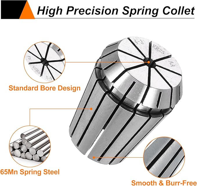 HARFINGTON Spring Collet Chuck ER25 4mm 65Mn Spring Steel Precision Router Collets for CNC Engraving Milling Lathe Tool