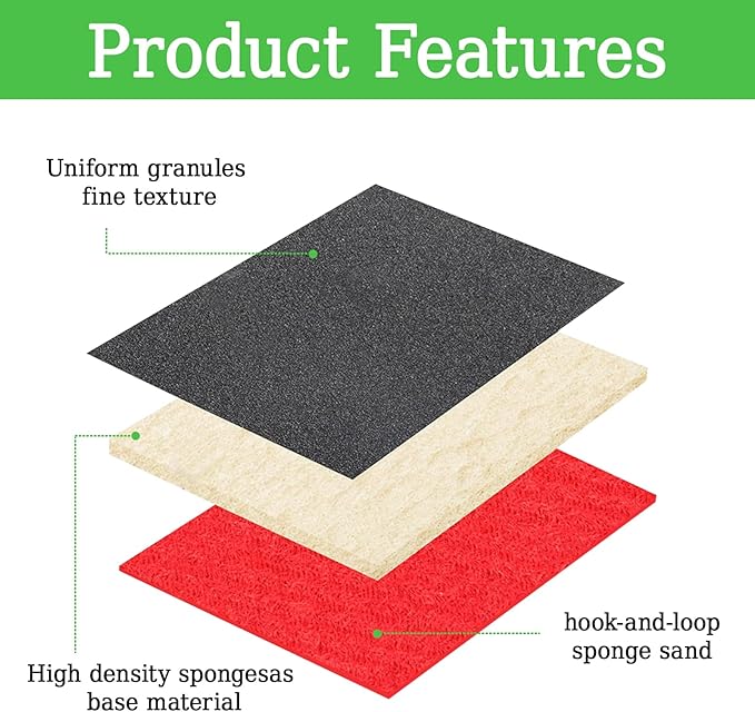 32pcs Sanding Sponge Set, 12 Different Grades of Sanding Block 180-3000Grits, Reusable Wet and Dry 4"x3" Sand Paper for Metal Wood Drywall Walls Stone Automotive Paint Plastic DIY(Variety of Grits)