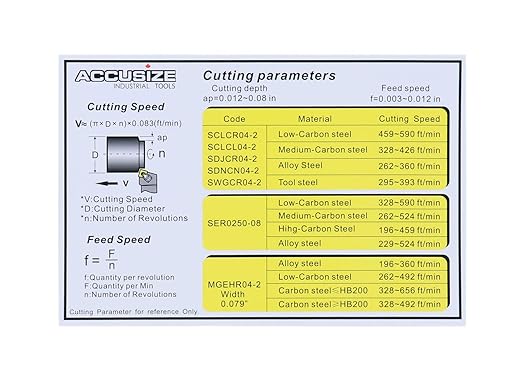 Accusize Industrial Tools 7 Pieces/Set 1/4'' Indexable Carbide Turning Tool Set with 10 Extra Carbide Inserts and 1 pc 6'' Rigid Steel Ruler in Fitted Box