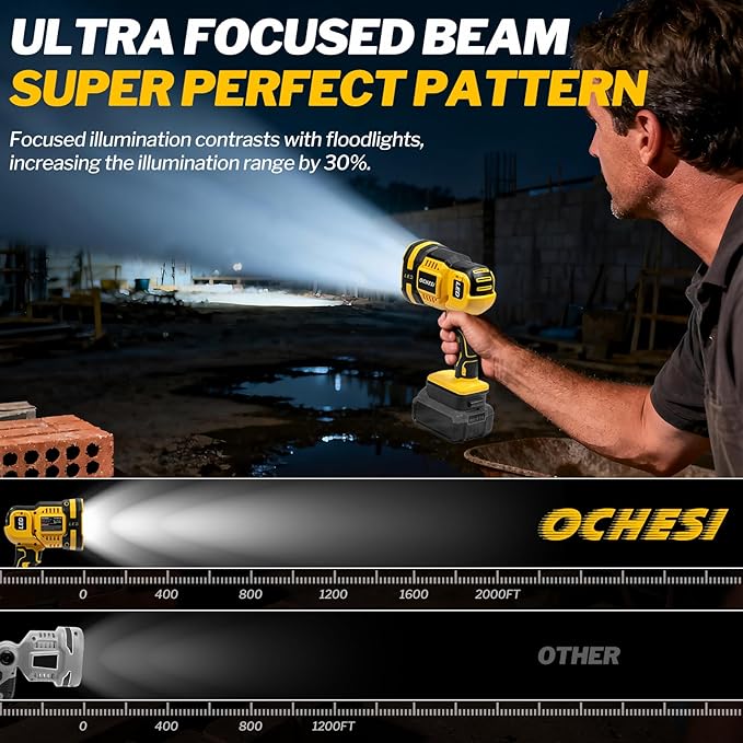 Cordless LED work light compatible with DeWalt 20V MAX Battery, 1500LM Handheld Spotlight with 550 Yard Distance, Flashing mode and Pivoting Head for Workshop, Camping, Jobsites (Battery Not Included)