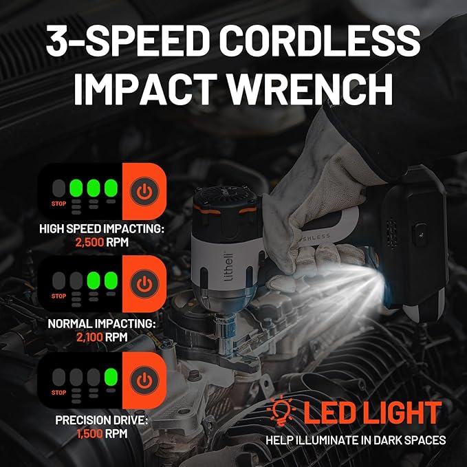LiTHELi Cordless Impact Wrench 1/2 inch, 330 Ft-lbs(450N.m) Brushless Impact Gun 2500 RPM, 20V Power Impact Wrenches for Home & Truck Car, Tool Only