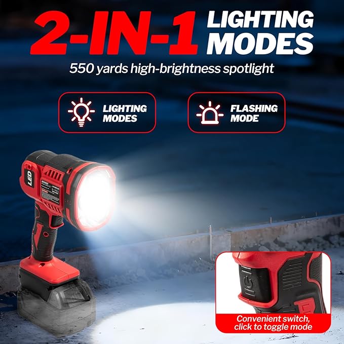 Cordless LED work light compatible with Milwaukee 18V Battery, 1500LM Handheld Spotlight with 550 Yard Distance, Flashing mode and Pivoting Head for Workshop, Camping, Jobsites (Battery Not Included)