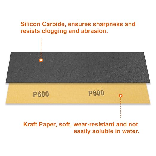 HARFINGTON 45pcs Sandpaper 600 Grit 9 x 3.6 Inch Waterproof Backing Silicon Carbide Abrasive Wet Dry Sanding Sheets for Wood Finishing, Metal Sanding, Automotive Polishing
