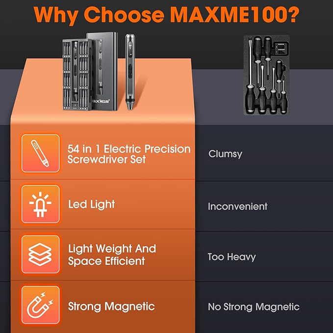 MAXME100짰 Powerful Cordless Electric Precision Screwdriver Set With LED Light - Small Mini Micro Screwdriver Set for DIY Projects and Repairs Gift - Rechargeable Portable