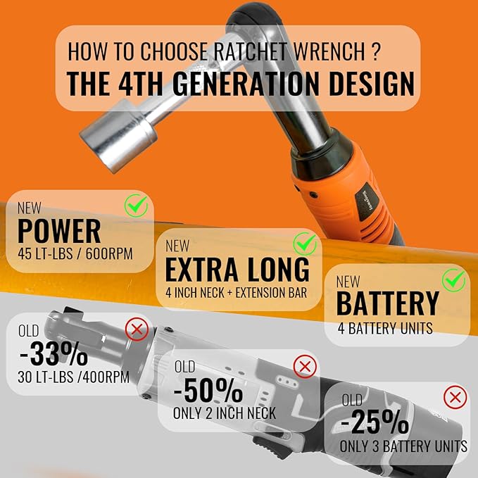 3/8" Extended Electric Ratchet Wrench Set, 45ft-lbs Cordless Long Neck Power Ratchet Wrench Kit with 2pcs Batteries, LED Light, 9 Sockets, Toolbox, Variable Speed, For Housework, Car Repair
