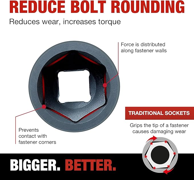 TIGHTSPOT 3/8 Inch Drive - 10 mm Deep Impact Socket with Anti-Rounding 6 Point Design, Heat-Treated CRMO Steel, Metric