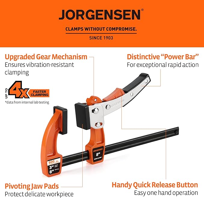 Jorgensen 8-inch Bar Clamp Set, Ratcheting Bar Clamp for Woodworking, Quick Release Gear Clamp with 600 lbs Load Limit - 2 Pack