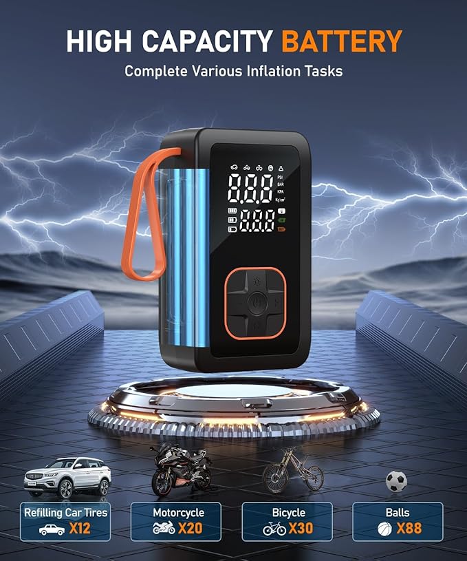 Tire Inflator Portable Air Compressor - 150PSI & 15000mAh Dual Power (Cordless & 12V DC) Car Air Pump, 3X Faster 36L/Min Electric Tire Pump with Digital Gauge, LED Light for Car, Bike, Ball