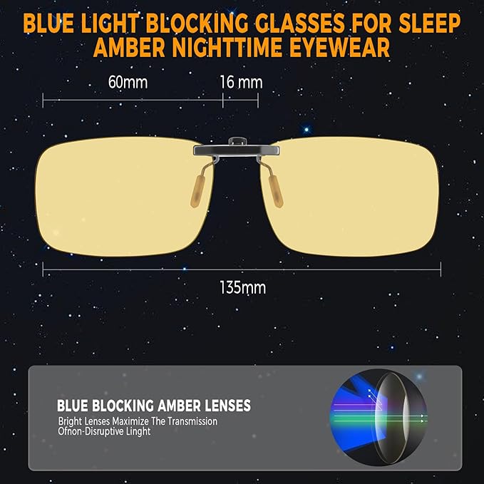 Clip-on Blue Blocking Eye Wear Glasses | Anti-Fatigue & Eyestrain Relief for Men and Women | Amber Nighttime