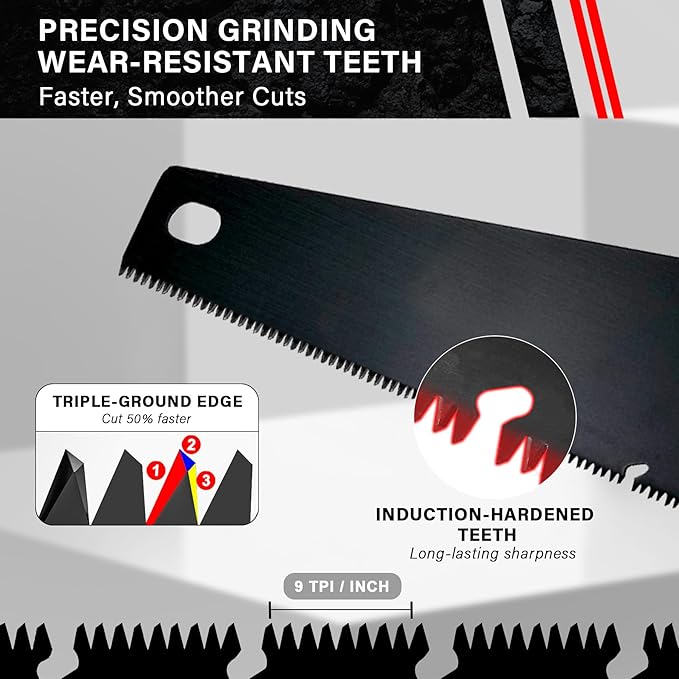HAUTMEC 22" Aggressive Hand Saw with Chip Removal Design, Heavy-Duty Wood Saw with 9 TPI Triple-Ground Teeth, Rust-Proof Low-Friction Blade & Ergonomic Handle for Labor-Saving & Fast Cutting - HT0026