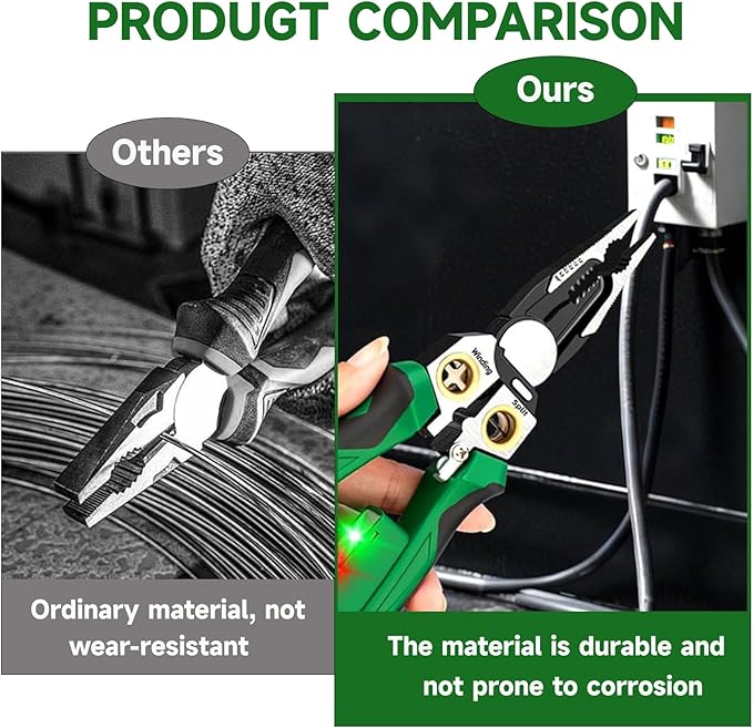 NENOWOND 2025 Upgraded 8-in-1 Wire Stripper with Voltage Tester ??Multifunctional Heavy-Duty Electrical Pliers, Professional Wire Cutter & 12??50V AC/DC Hot/Neutral Tester (Green)