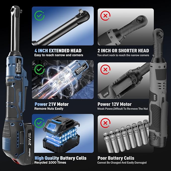 Cordless Ratchet Wrench, 4-inch Extended Ratchet Wrench with 2x 2.0Ah Battery,45FT-LBS (60N.m)Variable Speed Power Ratchet Driver Set with 6 Sockets,1/4 Adaptor, 3"Extension Bar (Blue-4in)