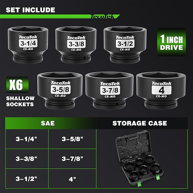 1" Drive Jumbo Shallow Impact Socket Set, 6-Piece Jumbo Assortment, SAE, 3-1/4 Inch to 4 Inch, CR-MO Steel with Case