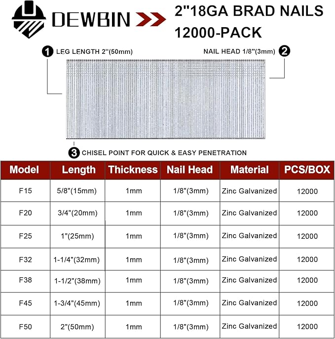 18 Gauge Brad Nails, 12000 Counts 2-inch 18 GA Brad Nails, Galvanized Nails for Nail Gun, Finishing Nail Gun Nails for Pneumatic, Electric Brad Nailer Gun