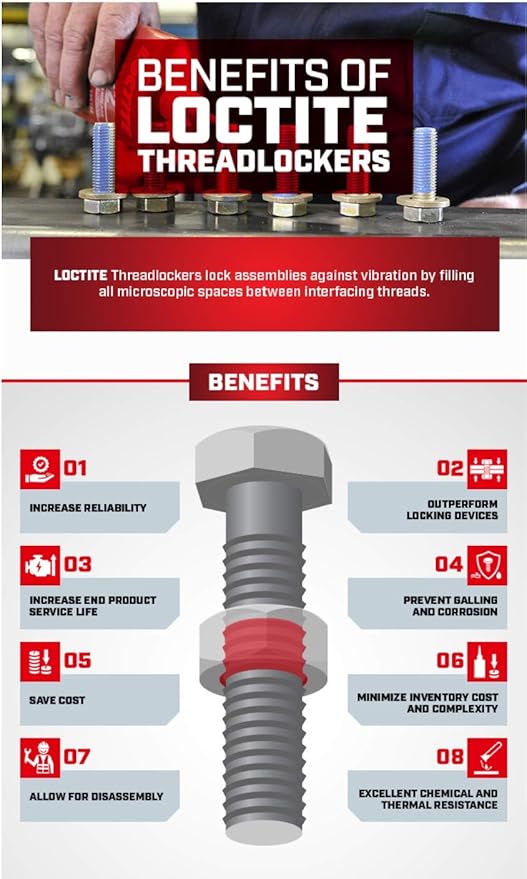 Loctite 37643 Blue Medium Strength Threadlocker Stick - 9 g