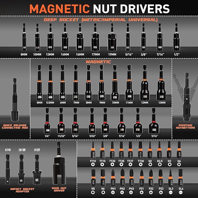 COMOWARE Magnetic Impact Nut Driver Set, 55Pcs Deep Nut Driver Set, Metric/SAE Sockets, Bit Extension, 1/4'' Quick Change, Cr-V Steel for Automotive & Industrial Use