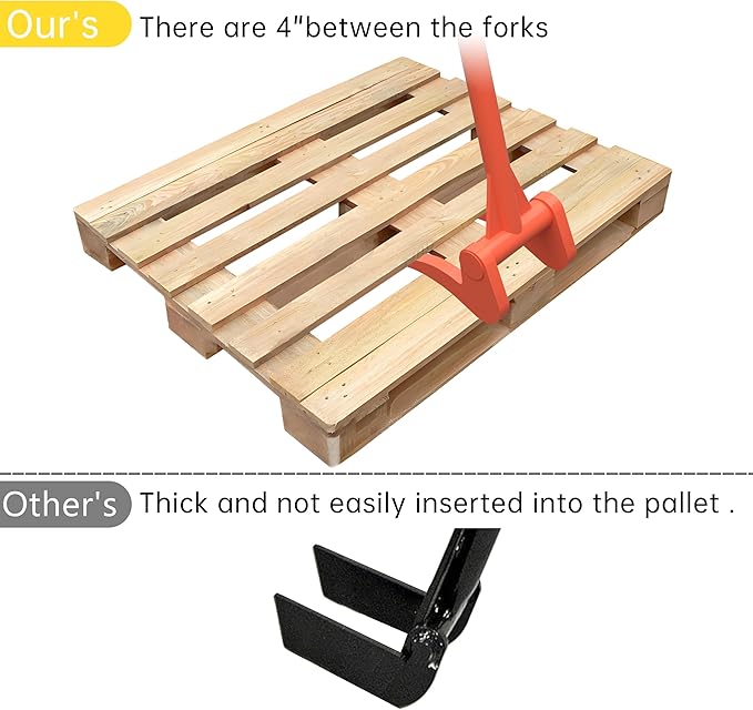 Upgrade ZOOKASEA Pallet Buster 50" with Handle, Heavy Duty Deck Board Removal Tool, Non-Slip Grip Wrecking Pry Bar, Multi-Purpose Breaker for Efficient Removal, Renovation and Construction